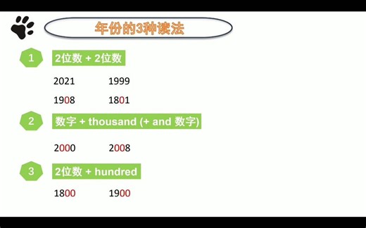 搞定英语年份的3种读法