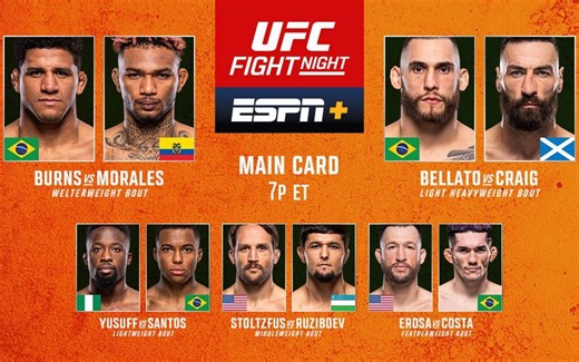 Who's fighting on the UFC card tonight, May 16, 2025? Know your UFC Vegas 106 main card fighters, records, and highlights