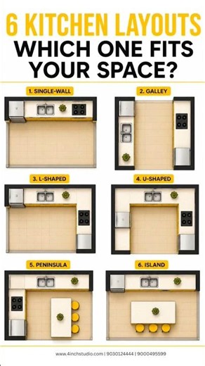 Which One Fits Your Space? Types of Kitchen Layouts #kitchenlayout