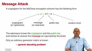 3.1. From Generic Decoding to Syndrome Decoding | Canal U