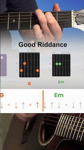 Good Riddance Guitar Tutorial - Green Day - Good Riddance Guitar Lesson