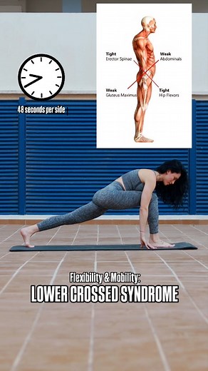 Stretching plays a key role in correcting Lower Crossed Syndrome by targeting the muscles that are chronically tight and overactive. In LCS, the hip flexors (iliopsoas, rectus femoris) and lower-back extensors become shortened, pulling the pelvis into anterior tilt and creating instability and pain. By regularly stretching these tight muscle groups, you reduce excessive tension around the pelvis, improve its alignment, and allow the weaker muscles - especially the glutes and deep core - to activ