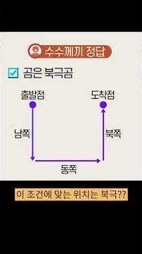 남쪽으로 1km, 동쪽으로 1km, 북쪽으로 1km를 가면 다시 제자리라고?