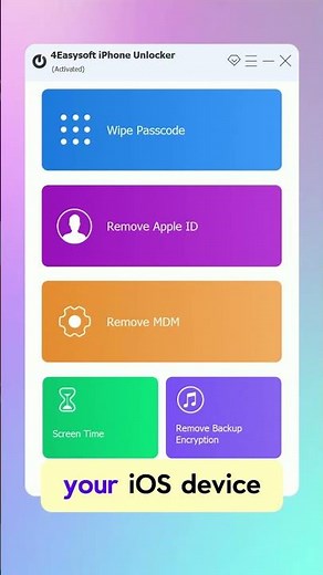 How to Unlock iPhone without Passcode or Face ID Quickly