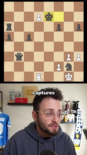 Understanding the Game of Chess: Strategies and Objectives