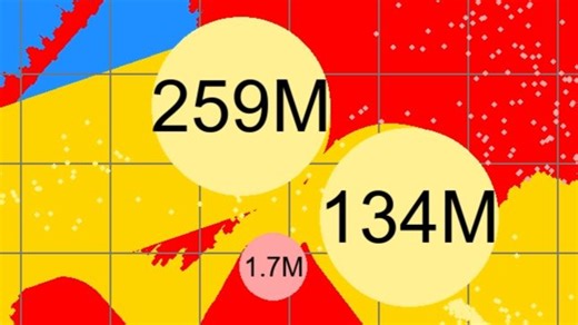 【百万像素 海量粒子】球球领土战争 S1 第三十五集 【MarblePi】