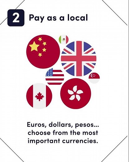 5 Reasons to Use Banpay for Global Payments | Multi-Currency Business Platform #b2b #canada #usa #mx