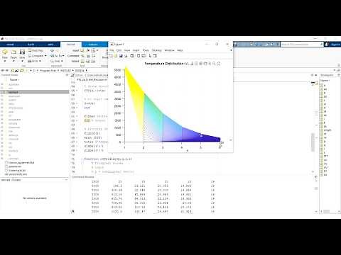 Crank Nicolson Method Using Matlab