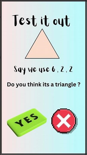Triangle Inequality Theorem