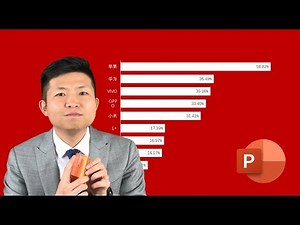用PPT做出实时投票的效果！