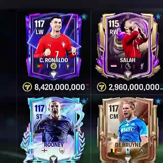 Exploring Clubs Where Legends Play in FC Mobile