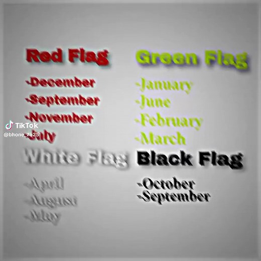 Discover the Meaning Behind Different Colored Flags
