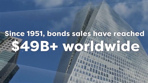 13 reactions · 13 shares | Securing Israel’s future, one investment at a time. Thanks to all of our loyal investors and supporters who are helping to empower Israel’s incredible success story and groundbreaking innovations. | Israel Bonds | Facebook