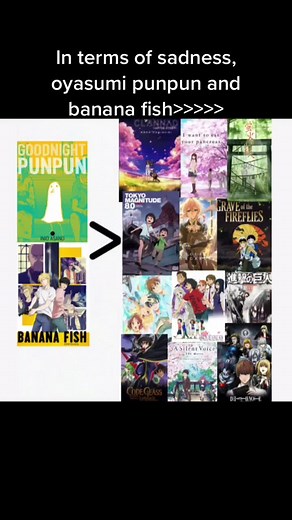 The two most heartbreaking and saddest anime/manga #oyasumipunpun #goodnightpunpun #bananafish #sadanime #sadmanga