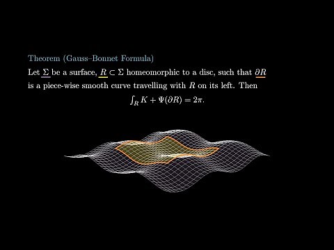 Differential Geometry - 15 - Parallel Transport x Gauss-Bonnet Theorem