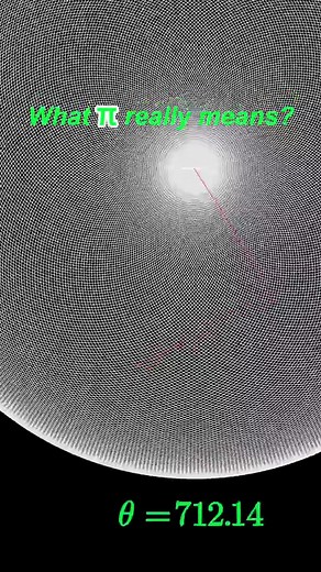 What is Pi Really? Math Visualization Explained