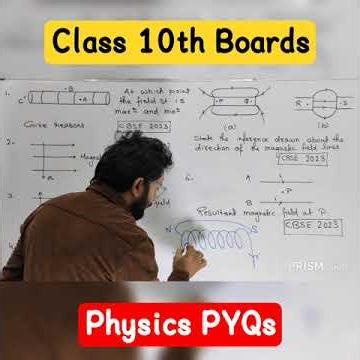 Most Important PYQs for Class 10 Boards 2026 | Class 10 Science & Physics | Board Exam PYQs