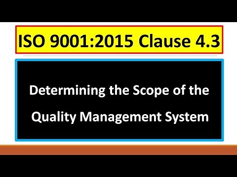 ISO 9001 2015 Clause 4.3 Determining the scope of quality management system