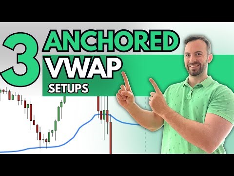 Top 3 Anchored VWAP Trading Setups