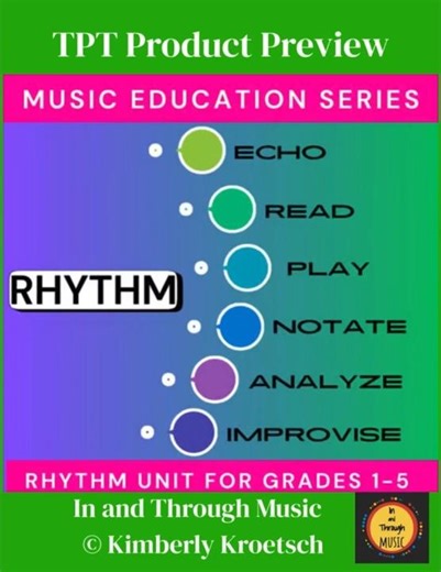 How-To Music Rhythm UNIT for Grades 1-5 + Assessment Checklists