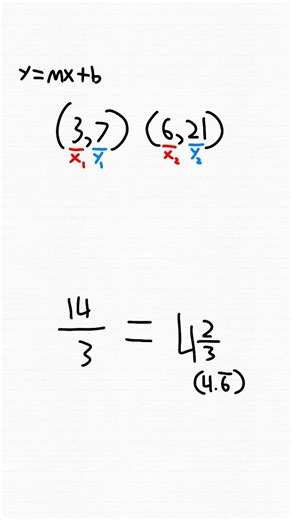 How to slope formula