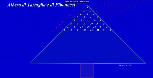 2.4K views · 21 reactions | Albero di Tartaglia e Fibonacci | Matematica | Facebook