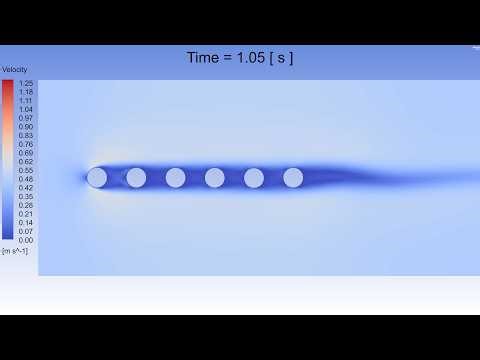 Vortex-Induced & Wake-Induced Vibrations (VIV/WIV) | FSI Oscillating Cylinders in ANSYS Fluent