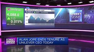 Software AG: Seeing a reduction in food inflation prices