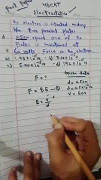 electric force on a charged particle=F=qE