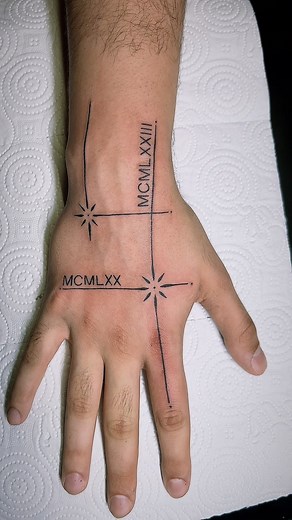 1.6K views | @suli_ink_tattoo 07701421332 07701803256 Artist @sangar.black | SULI INK Tattoo سولى ئينك تاتو ئيستا لةسليمانى | Facebook