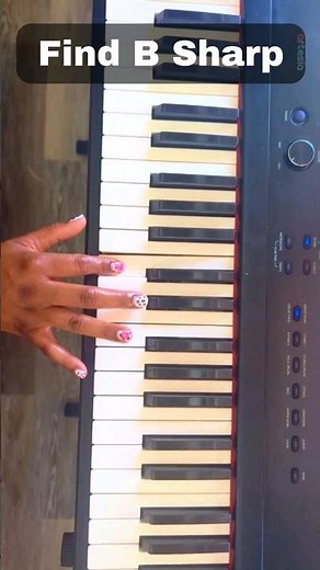 Where is B SHARP on the Piano?