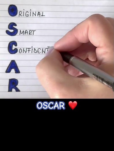 Meaning of the name OSCAR #meaning #name #oscar