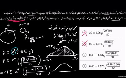 Example constructing and interpreting a confidence interval for p