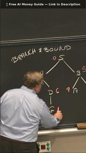 Algorithm Explained: Finding the Shortest Path Clearly #shorts