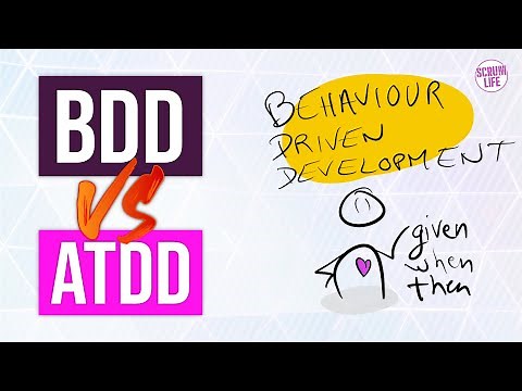 BDD vs ATDD : jolis TESTS ou SPEC EMERGENTE ?