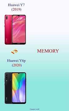 Huawei Y7 (2019) vs Huawei Y6p (2020) #techreview #y7 #y6p #huawei