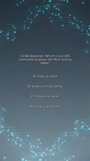 CCNA Quiz: Which Cisco IOS command displays the IPv4 routing table?