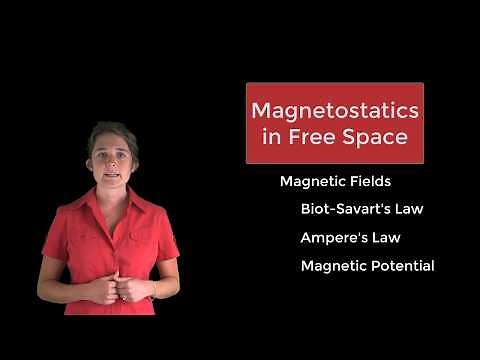 Overview of Magnetostatics in Free Space – Lesson 1