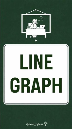 line graph #excel #spreadsheetmagic #exceltips