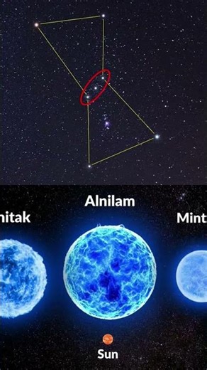 Orion’s Belt Explained 🌌 Three Stars Burning for Thousands of Years 😱