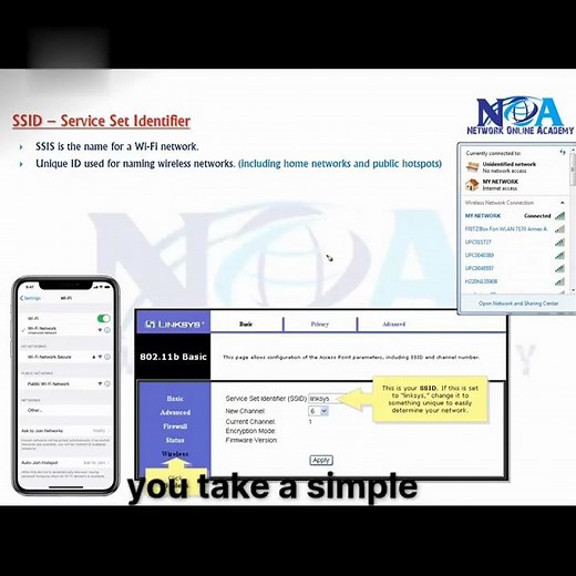 04 SSID Service Set Identifier