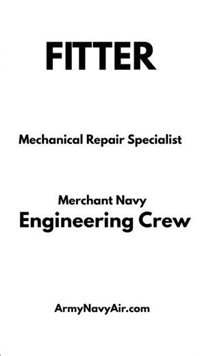 What Does “FITTER” Mean in Merchant Navy? ⚓ | Merchant Navy Rank #shorts