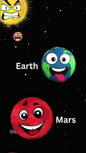 Correct Sequence of Our Solar System Planets with Their Names | Learn Now #solarsystem #space