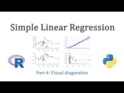Simple Linear Regression: Diagnostics (part 4 of 4)