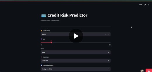 #machinelearning #datascience #python #creditrisk #streamlit #fintech #ai #predictivemodeling #svm | Aya Youssef