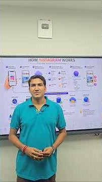 How Does Instagram Work? | Instagram Data Center Explained