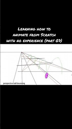Learning Animation from Scratch! Day #7 practice, animation journey #animation