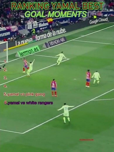 Lamine Yamal Insane Goals for Barcelona 🔥 #football