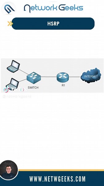 ¿Conoces al protocolo HSRP? aca te mostramos lo básico. #networkgeeks #ccnp #ccie #ccna #ccie #packettracer #cisco #ip