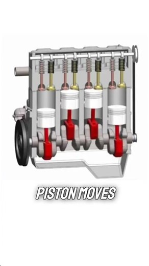 Four Stroke Engine Mechanism #mechanic #engine #cars